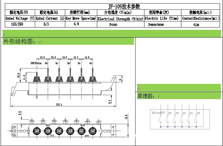 剖析攪拌機(jī)琴鍵開關(guān)市場 以寧波靖峰機(jī)械配件廠為例的產(chǎn)業(yè)鏈觀察
