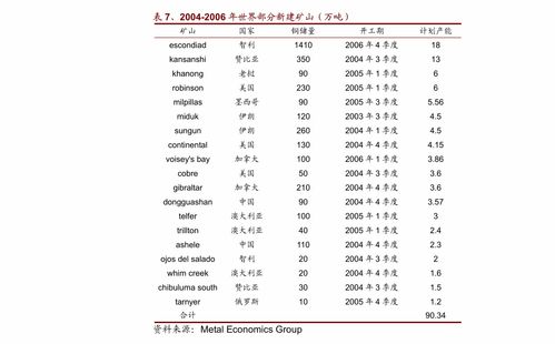 北摩高科關(guān)于公司著陸系統(tǒng)綜合試驗(yàn)中心獲得CNAS認(rèn)可的自愿性信息披露公告